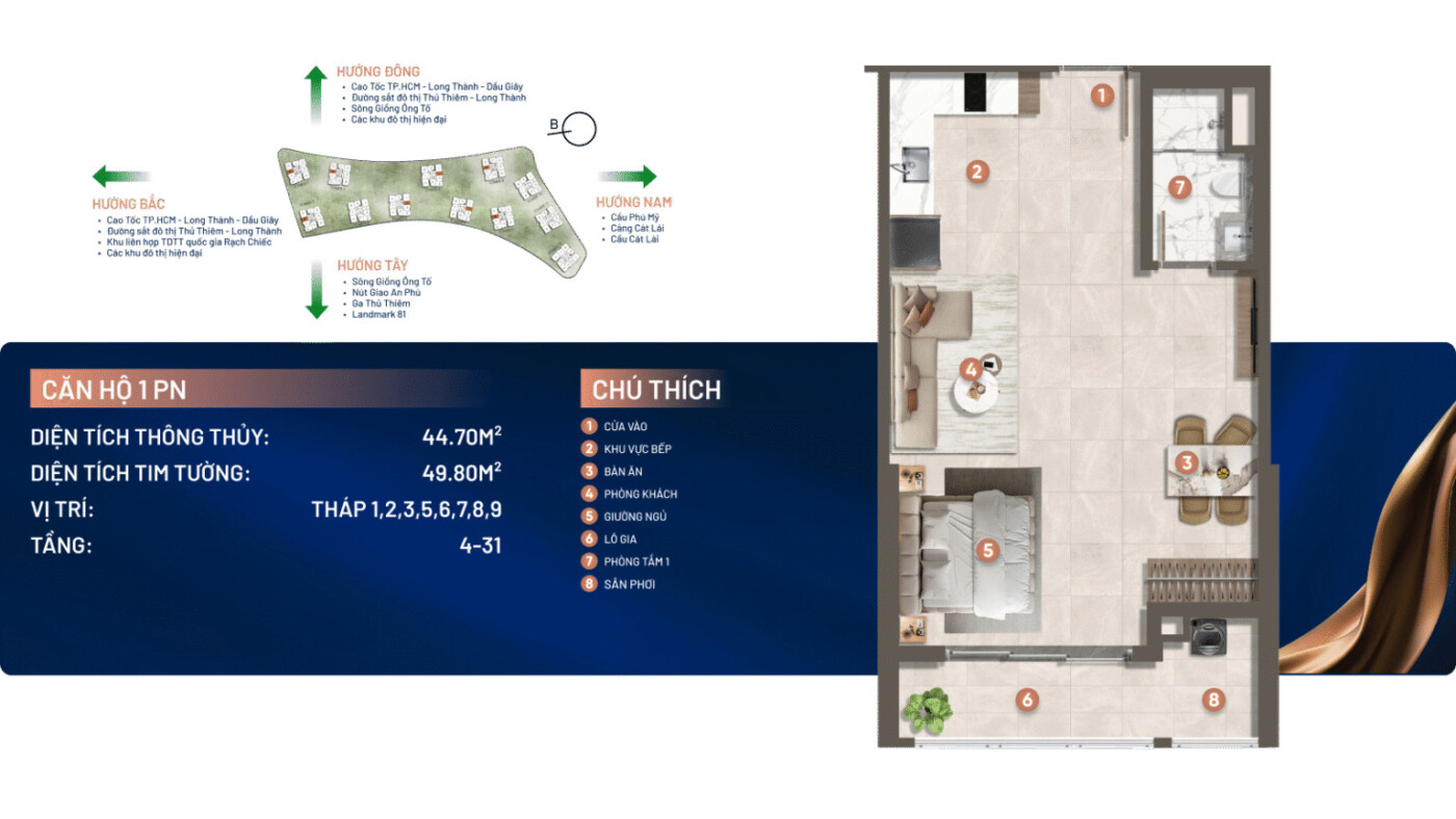 chú thích căn hộ 1 phòng ngủ The Privé