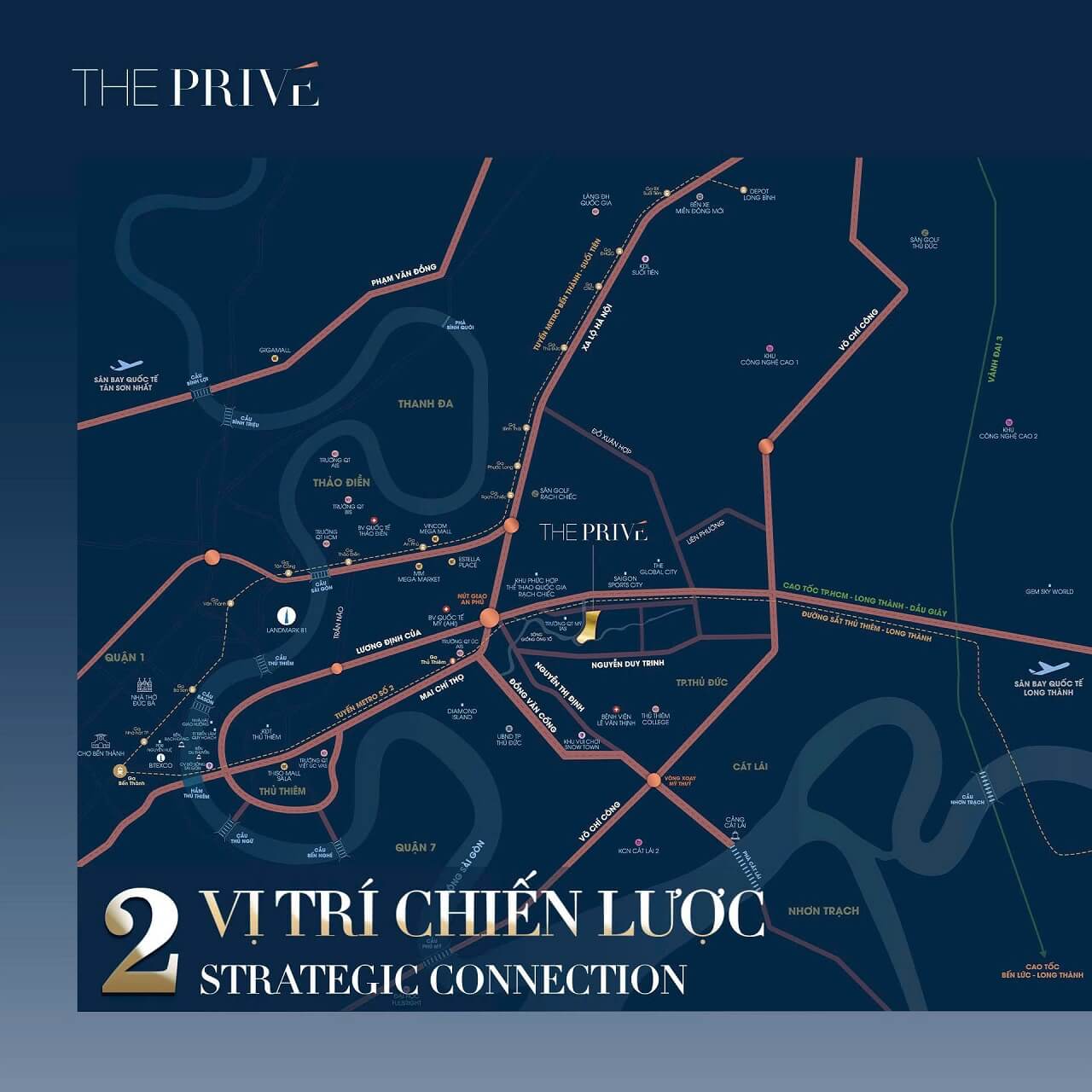 vị trí chiến lược