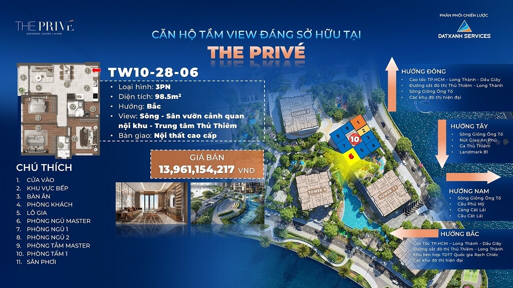 giá bán 3 phòng ngủ Tháp 10 The Privé